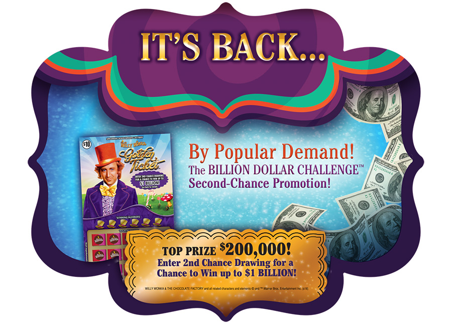 Arkansas Scholarship Lottery